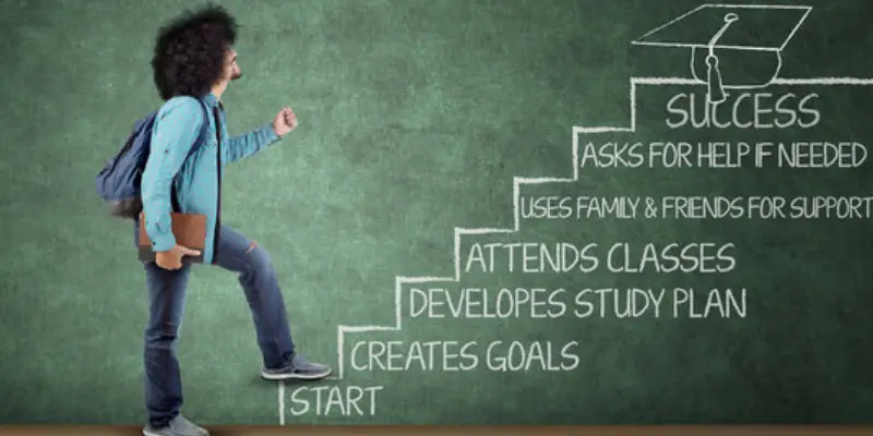 Significant improvement in academic performance